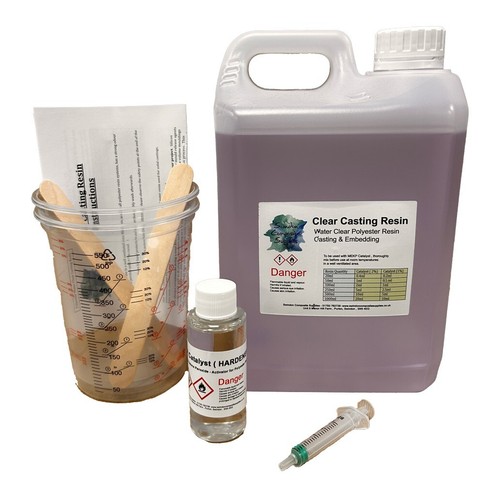 Clear resin water - water,